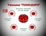 Pomodoro и короткие паузы: как отдых повышает продуктивност